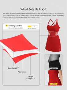 GLOWMODE Quick-Dry Sweat-Wicking Built-In Cups Square-Neck Dress With Built-In Shorts Side Pockets Non-Slip Grips Tennis Golf Gym Daily Casual