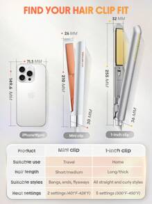 SHEGLAM HAIR Travel Buddy Mini Hair Straightener,Mini Hair Straightener,Hair Straightener And Curler Iron 2 In 1,Hair Care Without Damaging Hair,Creating Smooth Styling,30s Fast Heating & 2 Temp Levels,360°Swivel Cord,Wide Voltage Design To Meet Global Travel Needs Graduation Birthday Holiday Summer Fall Autumn Y2K Fancy Fashion Women Makeup Cosmetic Party Beach Travel Camping Outdoors School Campus Trip Festivals Decor Gift Present Rose Girl Cosplay Best Color Charm Vibe