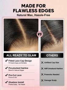 ALL READY WIG 613 金色亮点浅色升级版 13x6 蕾丝前假发直发真人发预拔迷你结透气蕾丝 180% 密度真人发假发拉绳可调节 - S10/613 - 查看 7