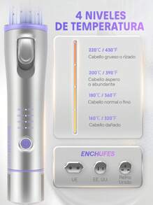 SHEGLAM HAIR Rizador de pelo Cool Lock Airflow Styler, con flujo de aire de 360°, con rejillas de ventilación para fijar el peinado, 4 temperaturas ajustables, doble voltaje, alisado rápido, revestimiento cerámico a base de agua que deja el cabello brillante, rizador y plancha, productos para cabello rizado, rizadores de pelo, plancha para cabello largo y corto - Enchufe europeo Graduación Cumpleaños Día festivo Verano Caer Otoño Y2K Elegante Moda Mujer Constituir Cosmético Fiesta Playa Viajar Cámping Al aire libre Escuela Campus Viaje Festivales Decoración Regalo Presente Rosa Chica Cosplay Mejor Color Encanto Onda