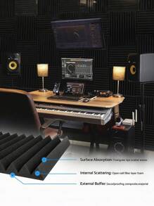 MODX [12 件] 楔形声学泡沫，用于隔音和降噪 - 12x12/12x2 英寸聚酯吸音瓷砖声学处理泡沫 - 隔音板适用于录音室、音乐室、游戏空间、播客、降噪吸音材料、吸音垫和声学处理墙贴。 - 彩色 - 查看 8