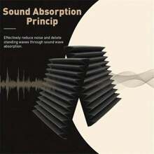 SHEIN 12 pezzi 24 pezzi Pannelli a foam acustici neri, tiles da parete antirumore per casa, studio, ufficio, registrazione, stanza, riduzione del rumore, E Sound Install Ac, suono da parati Dec Padding
