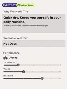 OutZeal Women UV Protection Flowy Ruffled Hem Hooded Sun-Proof Jacket Daily Casual - Baby Blue - View 6