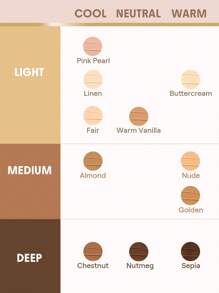 SHEGLAM Poof! Gone 全遮蓋遮瑕膏 品牌 美容 化妝 化妝品 適合女性與女孩 完美搭配夏季春季 Y2K 時尚 流行 生日 母親節禮物 假期 派對準備就緒 最佳顏色 - Golden - 查看 4