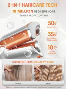 SHEGLAM HAIR Beach Babe Hair Waver, Ionic Hair Waver, Waver Curling Iron, rizador de cabello de 2 barriles con anti-escaldaduras, 50 millones de iones y 10 minutos de onda rápida, temporizador inteligente y temperaturas ajustables, herramienta para el cabello fácil de usar para mujeres - enchufe de EE. UU.