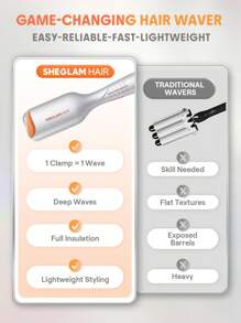 SHEGLAM HAIR Beach Babe Hair Waver, Ionic Hair Waver, Waver Curling Iron, rizador de cabello de 2 barriles con anti-escaldaduras, 50 millones de iones y 10 minutos de onda rápida, temporizador inteligente y temperaturas ajustables, herramienta para el cabello fácil de usar para mujeres - enchufe de EE. UU.