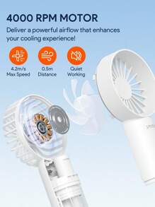 JMMO Quạt cầm tay có chức năng phun sương tạo độ ẩm, Quạt sạc USB có chức năng phun sương, 3 tốc độ gió, Quạt mini cầm tay nhẹ dùng để trang điểm, văn phòng, du lịch, cắm trại, trong nhà, ngoài trời, trở lại trường, kỳ nghỉ, đồ dùng thiết yếu cho mùa hè, màu trắng - trắng - Xem 6