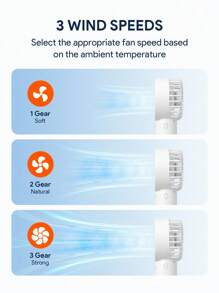 JMMO Quạt cầm tay có chức năng phun sương tạo độ ẩm, Quạt sạc USB có chức năng phun sương, 3 tốc độ gió, Quạt mini cầm tay nhẹ dùng để trang điểm, văn phòng, du lịch, cắm trại, trong nhà, ngoài trời, trở lại trường, kỳ nghỉ, đồ dùng thiết yếu cho mùa hè, màu trắng - trắng - Xem 5