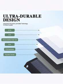 SHEIN Smaraad Renewable 30W Foldable Solar Panel, Portable Solar Generator Outdoor Camping RV Charger For Mobile Phones, Tablets, Lighting, Fans