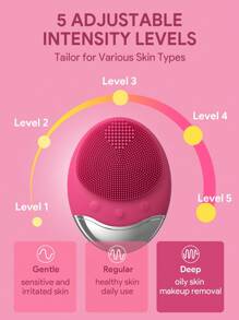 JMMO 电动洁面刷,电动硅胶洁面刷,磁力充电,全身防水,深层清洁毛孔,居家女士,护肤工具,,美容个护必备仪器,圣诞礼物,秋冬假期必备,露营度假必备品,度假配件,露营用品 - 玫紅色 - 查看 2