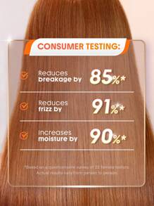 SHEGLAM HAIR Hot Streak 熱防禦發光油 Elixir-100 毫升/3.4 液態盎司，護髮精油，玫瑰香味保濕油精華，深層滋養，髮油耐熱捲髮產品護髮精華，撫平毛躁和髮絲光澤，富含葵花籽油的隔熱噴霧，適合所有髮質 畢業 生日 禮物 假期 冬天 粉紅色的 氛圍 化妝品 派對 海灘 旅行 露營 學校 校園 節慶 玫瑰 展示 女孩 魅力 最好的 情人節 婦女節 愛自己 - 無色 - 查看 5