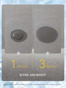 SHEIN 1pc Premium Diatomite Kitchen Floor Mat, Simple Dandelion Pattern, Soft Rubber Underlay, Absorbent, Anti-Fatigue, Non-Slip, Multiple Sizes, Suitable For Kitchen, Bathroom, Laundry Room,Christmas Winter Home Decor, Christmas Gifts, Autumn Mat, Fall Mat, Autumn Home Decor- Deep Gray - Multicolor - View 7