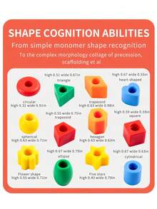 40PCS Mixed Color Geometric Shape Plastic Beads Toy - Leisure Toy, Educational Beads For Handmade Jewelry, Early Learning And Brain Puzzles, Hands-On Skills & Logical Thinking Training For School, Students, Stationery, School Supplies, Children's Threading. - Multicolor - View 3