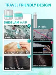 SHEGLAM HAIR 薄荷清新豐盈乾洗髮水，豐盈清爽粉，瞬間豐盈秀發，瞬間蓬鬆效果，強效控油，無殘留，不結塊，不泛白，溫和呵護頭皮，瞬間清爽扁平秀發，隱形質感，方便攜帶，非常適合劉海修復和頭頂造型 畢業 生日 假期 Summer 冬天 秋天 女性 化妝品 派對 海灘 旅行 露營 戶外 學校 校園 節慶 裝潢風格 禮物 展示 玫瑰 女孩 最好的 顏色 魅力 氛圍 粉紅色的 聖誕節 新年 感恩節 情人節