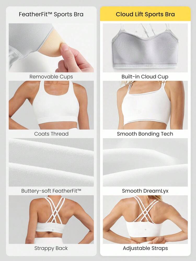 GLOWMODE 双交叉肩带运动胸罩可调节圆领连体垫轻度支撑低冲击瑜伽工作室健身房日常 - 白色 - 查看 9