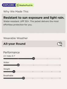 OutZeal Veste coupe-vent pour femmes résistante à l'eau, sans PFAS, avec protection UV et capuche. Idéale pour la randonnée et le camping en extérieur