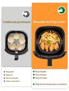 SHEIN Basic living 1 Pc Air Fryer Nonstick Silicone Liner, 7 Inch Round Shape Reusable Air Fryer Baking Tray Air Fryer Kitchen Air Fryer Liners Air Fryer Paper Airfryer Air Frier - Dark Grey - View 7