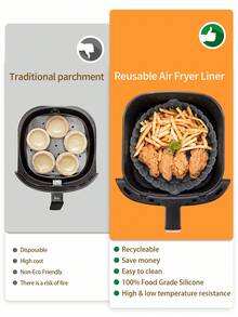 SHEIN Basic living 1 miếng đệm silicon nồi chiên không khí chống dính - Màu xám đen - Xem 6