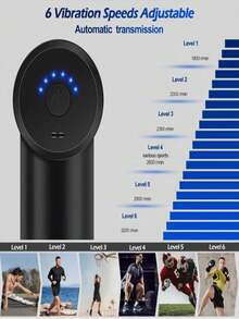 SHEIN A Stylishly Designed Mini High Torque Motor USB Rechargeable Handheld Massage Gun For Body, Back And Neck Deep Muscle Percussion Massager With 1200 MAh Rechargeable Lithium Battery - Ideal As A Father's Day And Mother's Day Gift - Button model - View 12