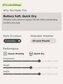 OutZeal Cool Touch Soft Full Underarm Square Neck Jumpsuit Removable Cups Low Impact Cycling Pilates Gym - Coffee Brown - View 7