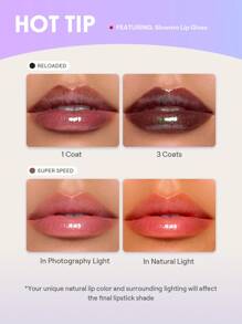 The Matrix Resurrections | SHEGLAM Slowmo 唇彩-Telekinesis 品牌 美容 化妝 化妝品 適合女性與女孩 完美搭配夏季春季 Y2K 時尚 流行 生日 母親節禮物 假期 派對準備就緒 最佳顏色 - Telekinesis - 查看 7