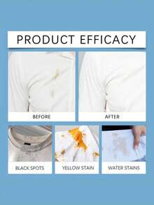 SHEIN 2pcs Laundry Stain Remover For Clothes,Stain Treater,Stain Removing Spray,Clothing Oil Stain Cleaner,Collar Sta/In R.Em/Oval Spray,Wipe Out Sta/In Re/Mover,Fabric Sta/In Re/Mover
