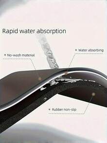 SHEIN 1 件洗衣机和烘干机罩保护垫，硅藻土洗衣机烘干机罩，适用于顶部，快干且高吸水性洗衣机和烘干机顶部保护套，粉色，袋子，组织器，存储 - 彩色 - 查看 3