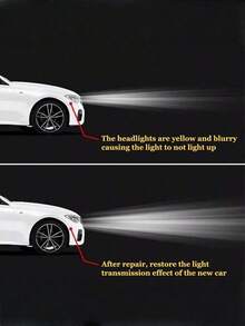 SHEIN 1 件装汽车灯清洁剂和刷新剂、汽车大灯翻新修复液、无需抛光、汽车大灯外壳老化清洗剂、灯罩发黄抛光剂汽车镀膜、车灯清洁剂、大灯发黄划痕修复抛光工具套装 - 彩色 - 查看 4