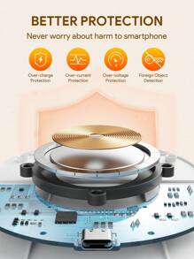 JMMO LED Bedside Lamp,3 In 1 Bedside Lamp With Wireless Charger,3 Color Modes Touch Control LED Night Light,Phone Holder For Kids,Adults,Home,Dorm And Office - White - View 6