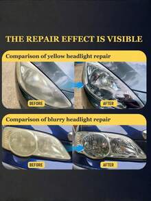 SHEIN 1 件装汽车灯清洁剂和刷新剂、汽车大灯翻新修复液、无需抛光、汽车大灯外壳老化清洗剂、灯罩发黄抛光剂汽车镀膜、车灯清洁剂、大灯发黄划痕修复抛光工具套装 - 彩色 - 查看 9