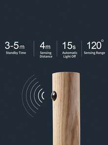 1/2/3pcs  Motion Sensor Night Light, Magnetic Wall Lamp, Indoor Wooden Wall Mount Light Wardrobe, Indoor LED Magnetic Rechargeable Portable Lamp For Corridor Bedroom Closet Desk Stairway Cabinet - Night light - View 9