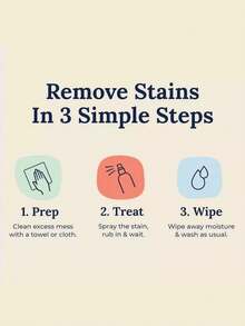 SHEIN 2pcs Laundry Stain Remover For Clothes,Stain Treater,Stain Removing Spray,Clothing Oil Stain Cleaner,Collar Sta/In R.Em/Oval Spray,Wipe Out Sta/In Re/Mover,Fabric Sta/In Re/Mover