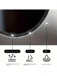 SHEIN 3 件超强吸水硅藻泥淋浴地板/桌垫 - 花朵风格，防滑底部，可爱图案 - 多用途用于淋浴、咖啡、杯子、咖啡机和大碗干燥 - 快干、易清洁 - 非常适合浴室、厨房、地板、淋浴间、入口、洗衣房 - 理想的乔迁礼物 [浴室垫] [浴室垫][浴室垫]