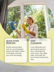 SHEIN Lemon Scented Glass Cleaner For Stain And Dust Removal - Yellow - View 3