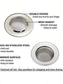 1/2 Stück Edelstahl Badewannensieb, Spülbeckensieb zum Haareinfangen, Duschablauf Abdeckung, Bad- und Waschküchen-Sieb, rostfreier Maschenfilter gegen Haarverklumpungen