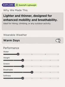 OutZeal 女士户外短裤，夏季徒步露营旅行防水弹力口袋设计，可调节腰带 - 卡其色 - 查看 6