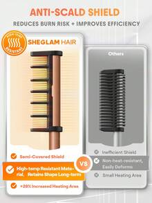 SHEGLAM HAIR Anti-Burn Hot Comb,Heating Hair Straightener Comb,Hot Pressing Brush,5 Temp Settings,30s Quick Heating,60 Min Auto Shutdown,LCD Display,Innovative Anti-Scald Shield,Provides Gloss With Less Frizz
For Lace Front Wigs Human Hair - UK Plug