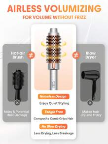 SHEGLAM HAIR It-Curl 熱吹刷，38mm 熱刷，捲髮刷，豐盈熱刷髮根豐盈鬆散捲髮，離子直髮刷，全新升級複合梳齒，負離子功能，2 級溫度，護髮不傷發，快速加熱熱刷適合髮廊、家庭和旅行 - 英規插頭 畢業 生日 禮物 假期 冬天 粉紅色的 氛圍 化妝品 派對 海灘 旅行 露營 學校 校園 節慶 玫瑰 展示 女孩 魅力 最好的 情人節 婦女節 愛自己 - 英規插(220-240V) - 查看 4