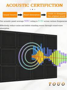 TOUO 6-24 片大号方形斜边吸音泡沫板 12 英寸 x 12 英寸 x 2 英寸/12 英寸 x 12 英寸 x 1.18 英寸，高密度隔音墙板，8 种颜色，工作室和卧室隔音处理，隔音家居配件