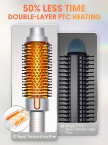 SHEGLAM HAIR It-Curl 熱吹刷，38mm 熱刷，捲髮刷，豐盈熱刷髮根豐盈鬆散捲髮，離子直髮刷，全新升級複合梳齒，負離子功能，2 級溫度，護髮不傷發，快速加熱熱刷適合髮廊、家庭和旅行 - 英規插頭 畢業 生日 禮物 假期 冬天 粉紅色的 氛圍 化妝品 派對 海灘 旅行 露營 學校 校園 節慶 玫瑰 展示 女孩 魅力 最好的 情人節 婦女節 愛自己 - 英規插(220-240V) - 查看 8