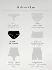 GLOWMODE 2 Packs Sweat-Wicking Modal Gusset Butt-Lifting High-Rise Waist Briefs Underwear Daily Casual Wear
