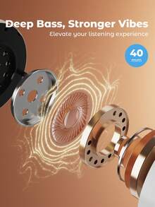 Teckwe Wireless Headset,Foldable Wireless Headphones,Waterproof For Gym & Running,Clear Bass Sound