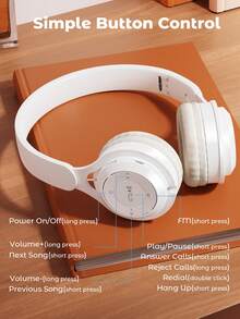 Teckwe Wireless Headset,Foldable Wireless Headphones,Waterproof For Gym & Running,Clear Bass Sound