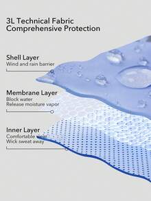 OutZeal Women Jacket Long Sleeve Top Camping Hiking Water-Resistant Hooded Long Length Drawstring Waist With Zip Pockets