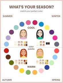 SHEGLAM Daydreamer Mini Palette-Teddy Meringue Brand Beauty Makeup Face Paint Cosmetic For Women Girls Perfect For Winter Ideal For Y2K Fancy Fashion Suitable For Birthday Gift Party Ready Best Color - Teddy Meringue - View 7