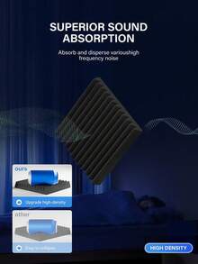 SHEIN ODEK PRETTY 48 Miếng - Tấm cách âm 12"X12"X1/2", Miếng xốp cách âm hình nêm giảm tiếng ồn và hấp thụ âm thanh cho phòng thu âm, phòng nhạc, phòng chơi game, podcasting | Tấm xốp cách âm mật độ cao (có keo hai mặt) - Nhiều màu - Xem 5