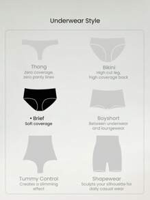 GLOWMODE 2 Pack Sweat-Wicking Modal Gusset Butt-Lifting High-Rise Waist Briefs Underwear Daily Casual Wear