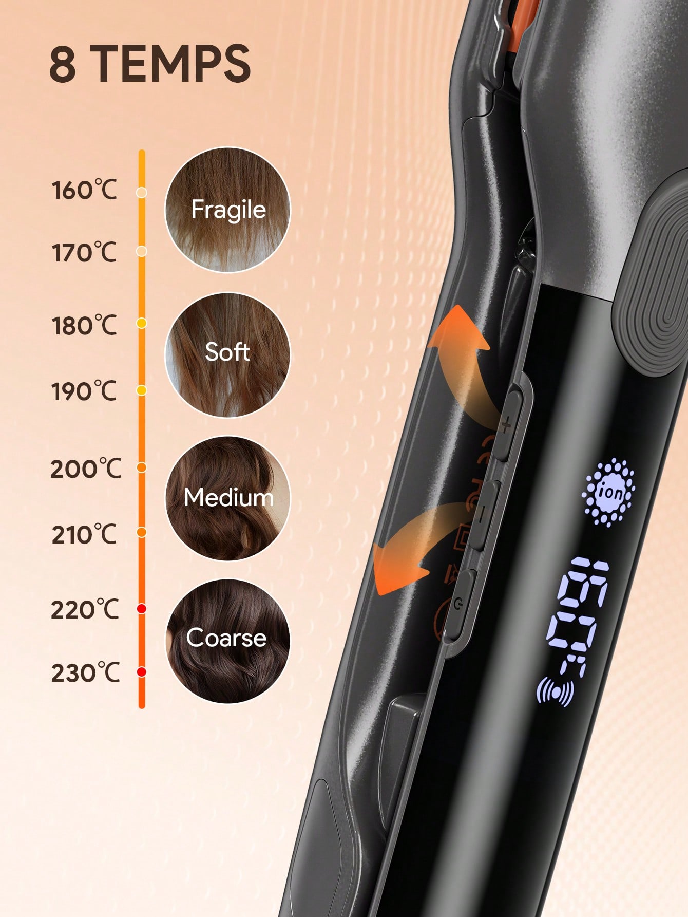 JMMO مكواة شعر سيراميكية بتقنية الأيونات السالبة،...