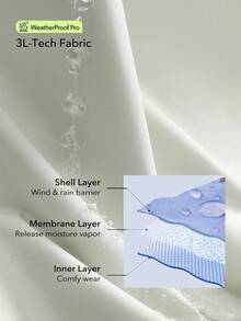 OutZeal 女式防水抽绳腰部翻盖口袋连帽户外外套徒步露营 - 綠色 - 查看 6