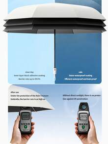 1pc Fully Automatic 16 Ribs Black Umbrella, Windproof Sun Protection Umbrella, UV Blocking Reverse Folding Compact Umbrella, Business Umbrella For One Person For School,Office,Household,Travel (Fabric Cover, Rib Color, And English Letter Pattern Design Randomly Assorted)